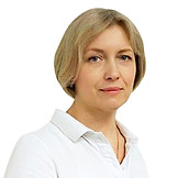 Гаева Елена Вячеславовна