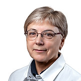 Щепелина Ирина Александровна