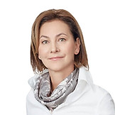 Самылова Снежана Александровна