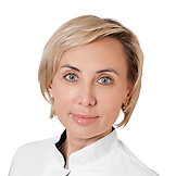 Шилова Юлия Ивановна