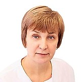 Шабалина Надежда Александровна